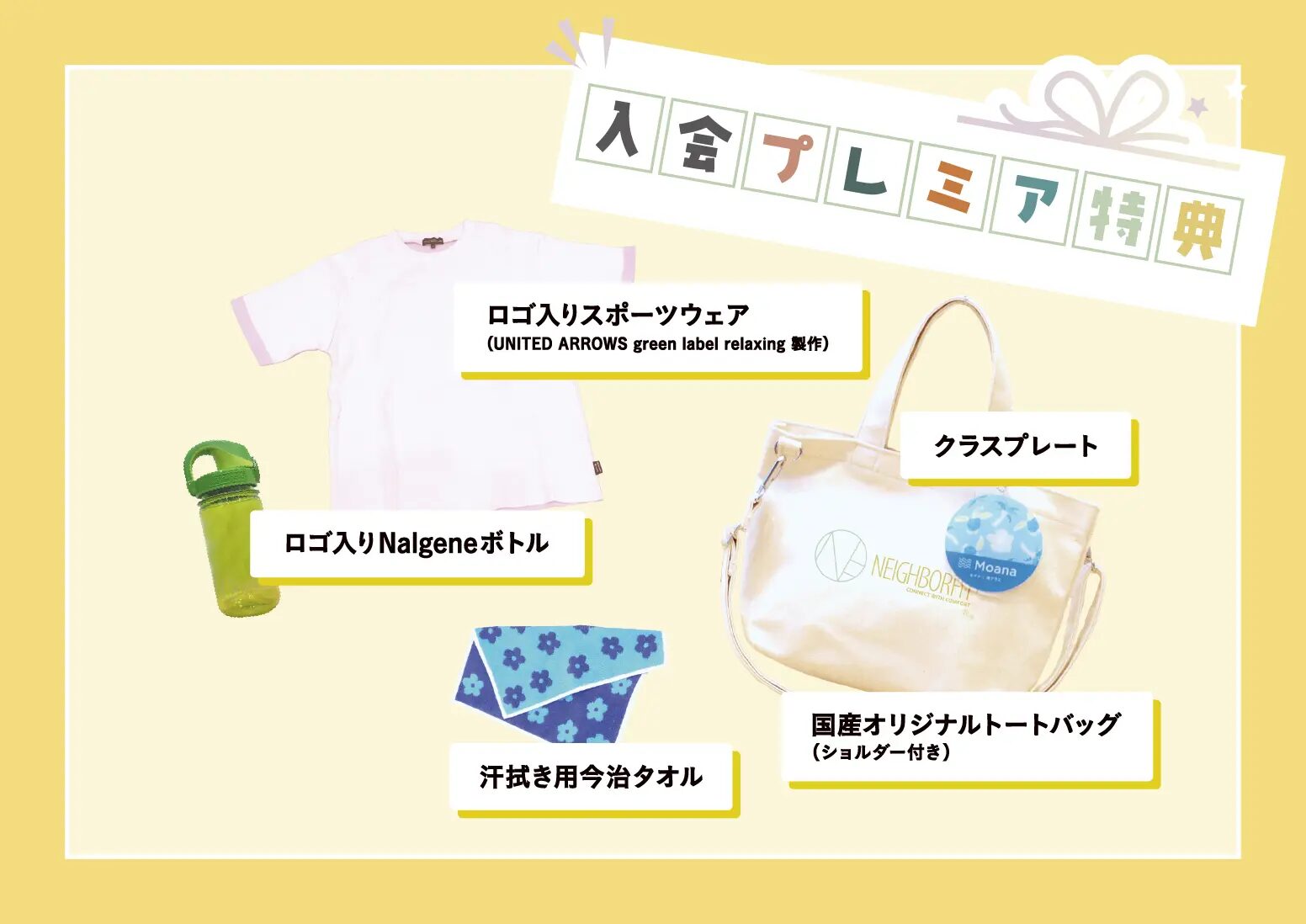 トートバッグ、Nalgeneボトル、クラスプレート、今治タオル、スポーツウェアの入会特典